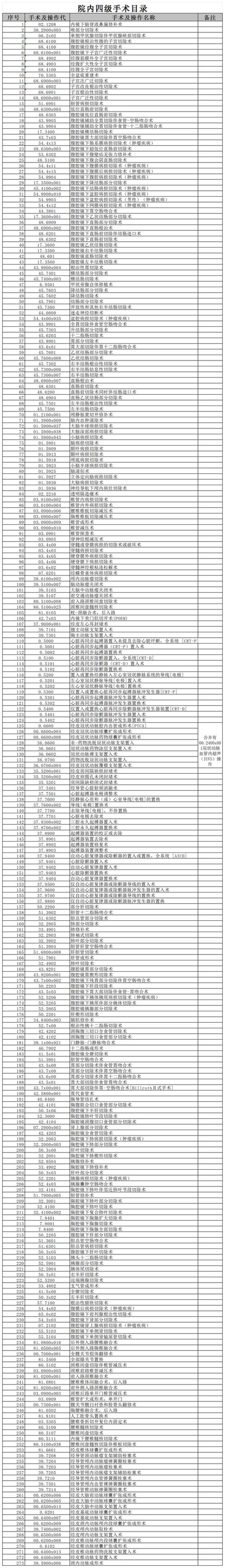 妇科检查：守护女性健康的隐形盾牌